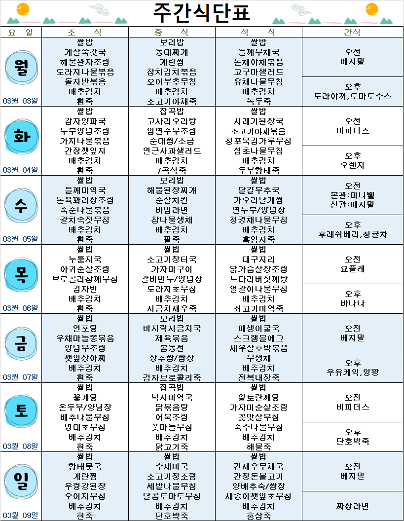 cdf4d83fdad27d5ef0a4b0499d619770_1741076184_657.png