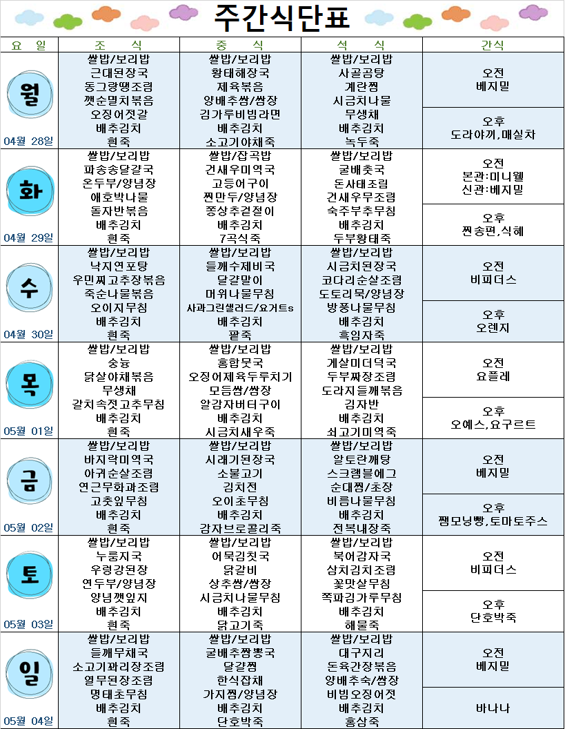 c535062877d29d4b1b1a106c2276d605_1747024690_186.png